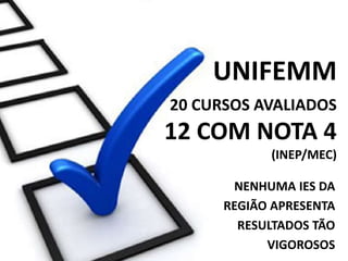 UNIFEMM
20 CURSOS AVALIADOS
12 COM NOTA 4
(INEP/MEC)
NENHUMA IES DA
REGIÃO APRESENTA
RESULTADOS TÃO
VIGOROSOS
 