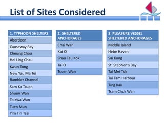 List of Sites Considered
1. TYPHOON SHELTERS   2. SHELTERED   3. PLEASURE VESSEL
Aberdeen              ANCHORAGES     SHEL...