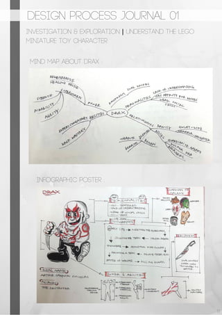 design process journal 01
INVESTIGATION & EXPLORATION | UNDERSTAND THE LEGO
MINIATURE TOY CHARACTER
infographic poster :
mind map about drax :
13
 