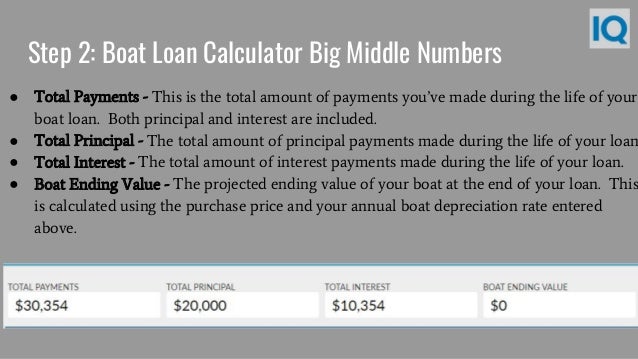 boat payment calculator boat loan calculator boat loan payment calculator boat payment calculator boat loan calculator boat loan payment calculator
