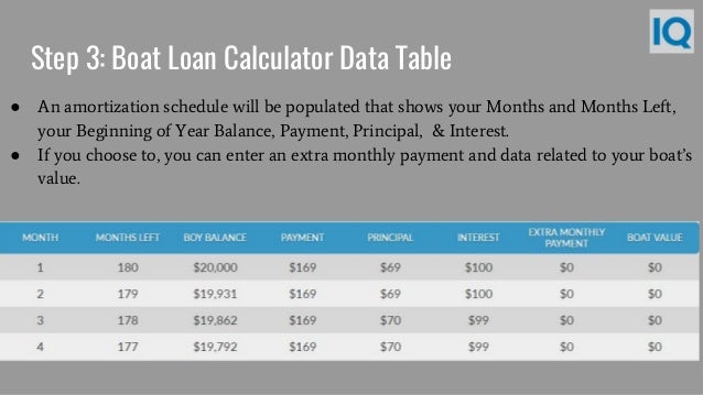 boat payment calculator boat loan calculator boat loan payment calculator boat payment calculator boat loan calculator boat loan payment calculator