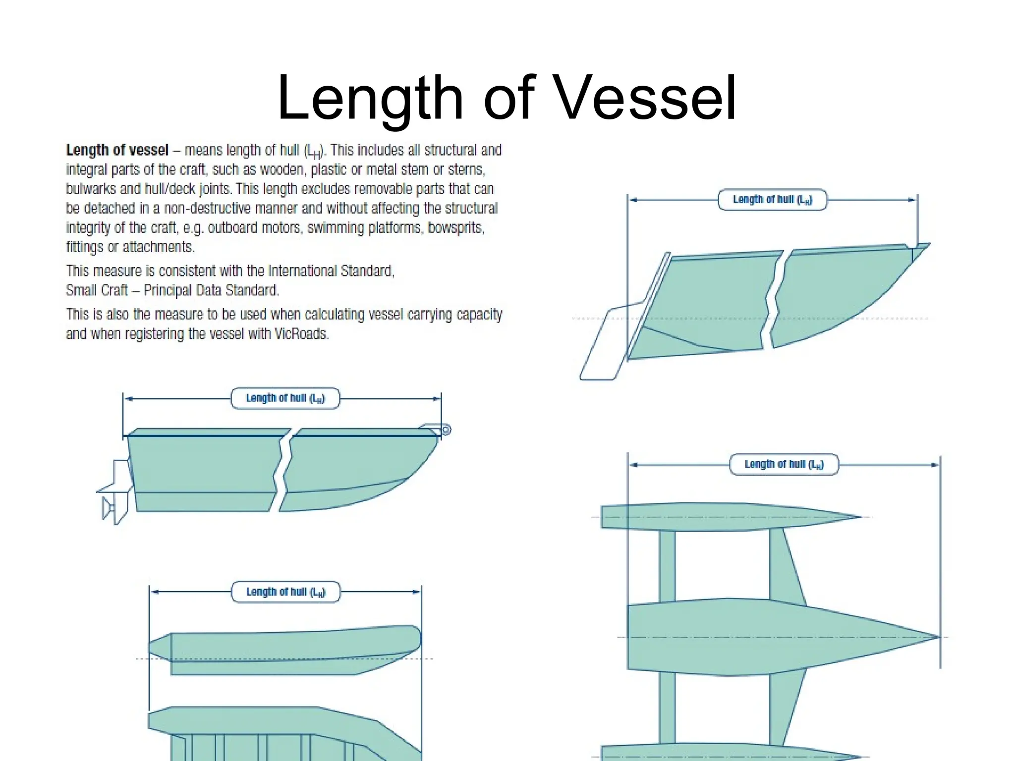 Length of Vessel
 