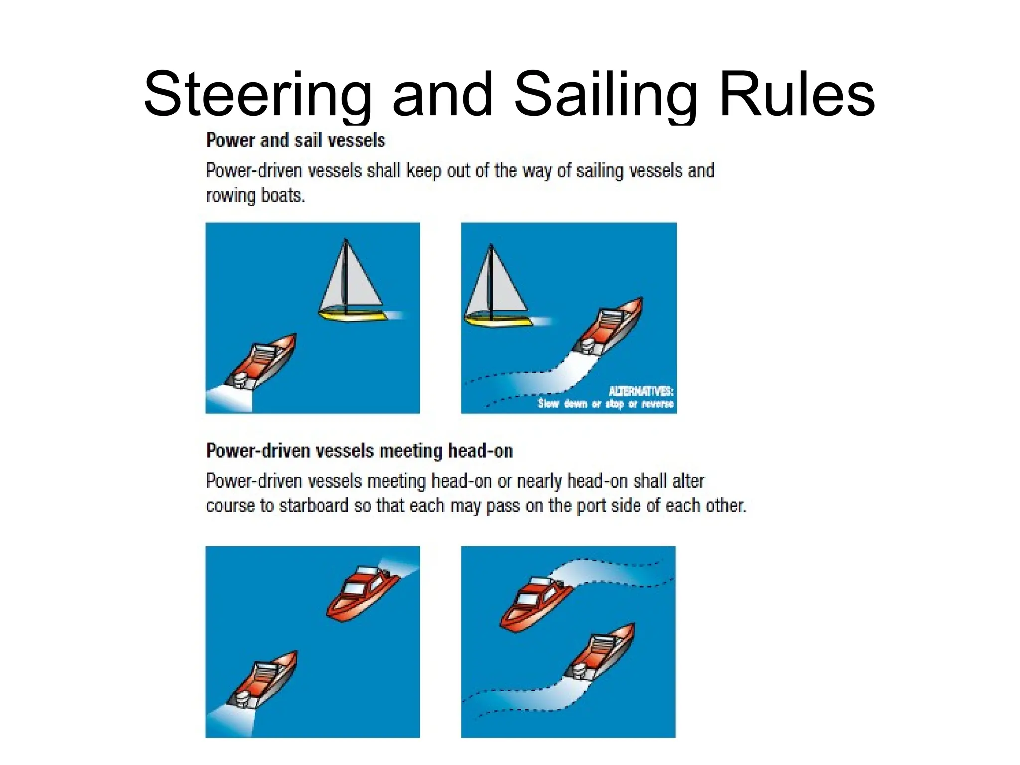 Steering and Sailing Rules
 