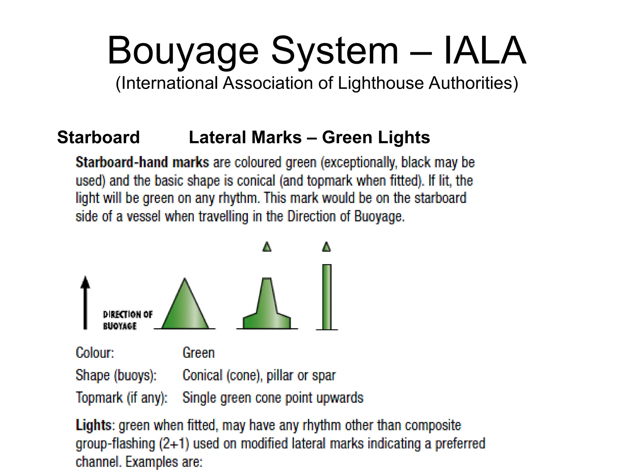 Bouyage System – IALA
(International Association of Lighthouse Authorities)
Starboard Lateral Marks – Green Lights
 