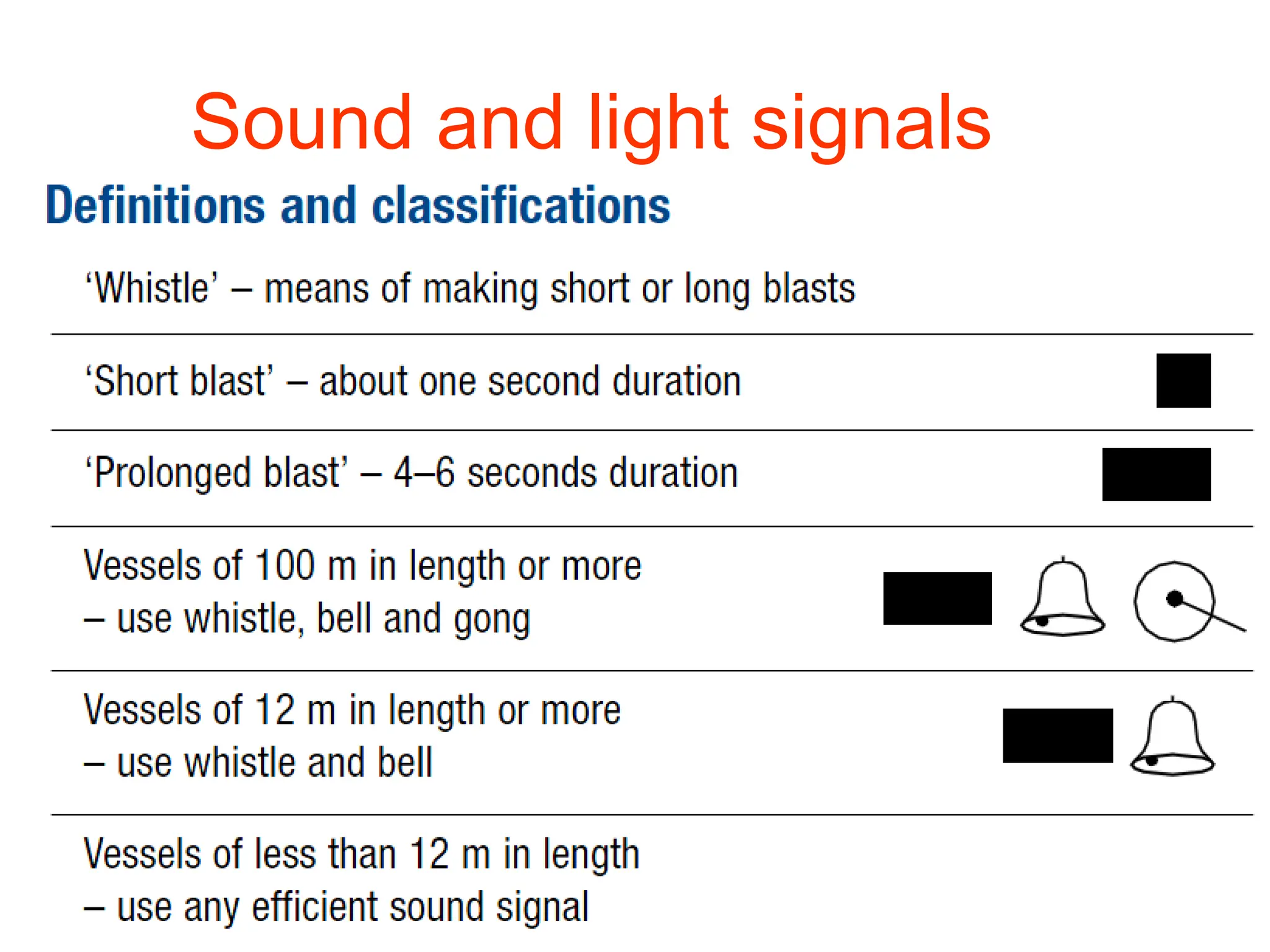 Sound and light signals
 