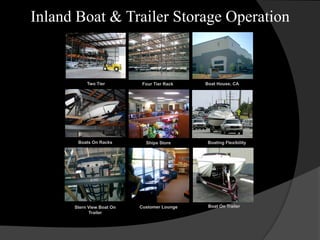Inland Boat & Trailer Storage Operation
Two Tier Four Tier Rack
Stern View Boat On
Trailer
Boats On Racks
Boat House, CA
Customer Lounge Boat On Trailer
Boating FlexibilityShips Store
 