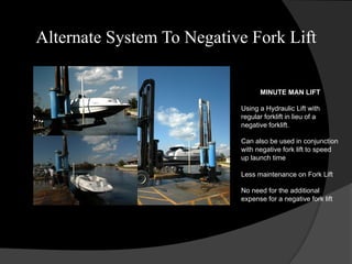 MINUTE MAN LIFT
Using a Hydraulic Lift with
regular forklift in lieu of a
negative forklift.
Can also be used in conjunction
with negative fork lift to speed
up launch time
Less maintenance on Fork Lift
No need for the additional
expense for a negative fork lift
Alternate System To Negative Fork Lift
 