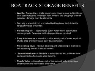 BOAT RACK STORAGE BENEFITS
§  Weather Protection – boats stored under cover are not subject to gel
coat destroying ultra violet light from the sun, bird droppings or other
potential damage from the elements.
§  Security – a boat stored in a locked building is not likely to be the
target of thieves or vandals
§  No bottom paint – boats stored out of water do not accumulate
marine growth. Expensive antifouling paint is not required.
§  Easy Maintenance – since the boat is already out of water, repairs to
shafts, prop or outdrives are easy to accomplish.
§  No mooring cover – tedious covering and uncovering of the boat is
not necessary since it is stored indoors.
§  Storms/Hurricanes − The boat is safely stored and protected from
damage inside a hurricane rated building.
§  Resale Value – storing boats out of the sun and water minimizes
deterioration and deprecia(on	
  of	
  its	
  worth.	
  
 