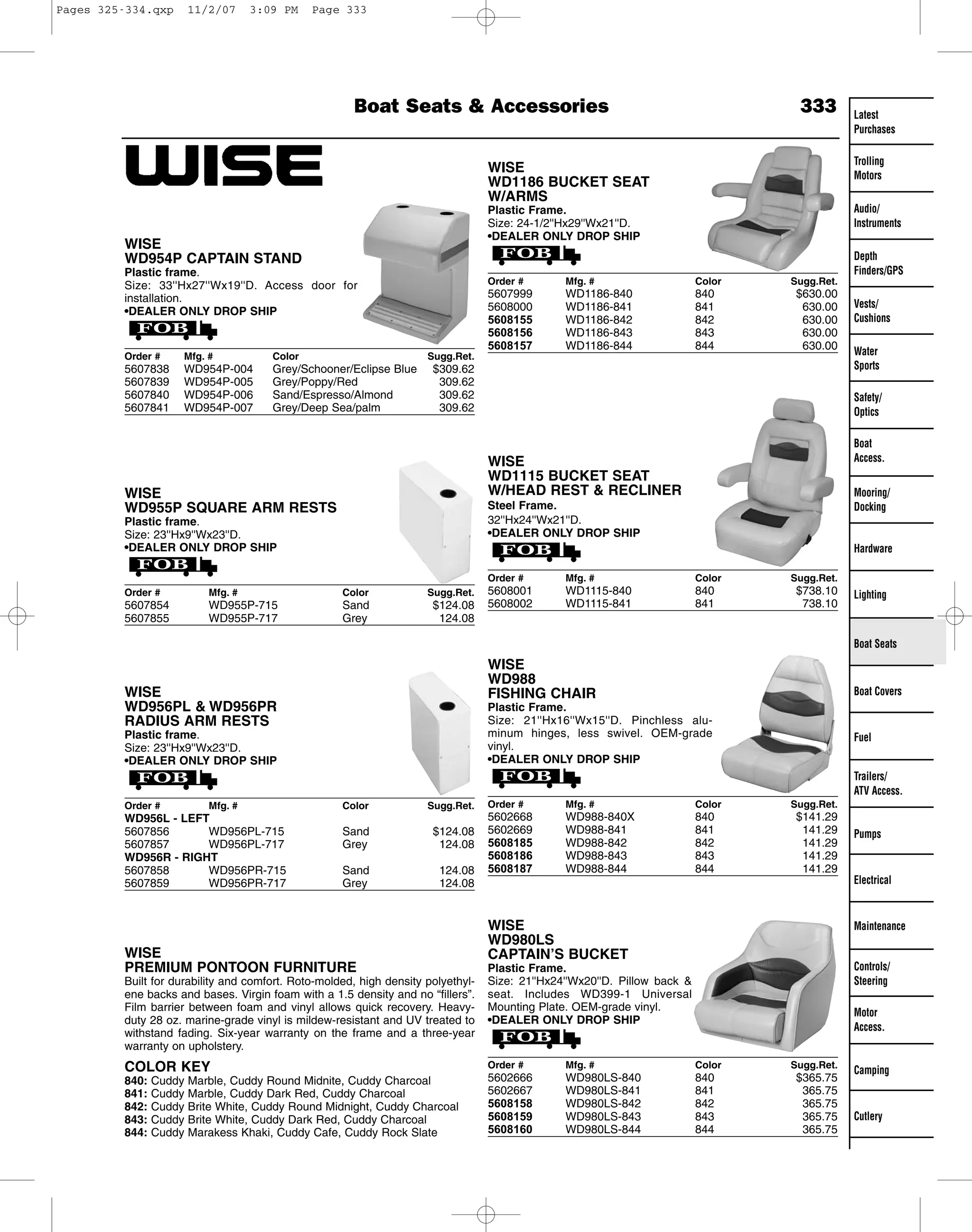 Boat seats catalog PDF
