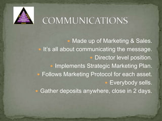 		LEADERSHIP / TEAMAttracting passionate, energetic people who “get it”.Preference for “Uniquely Experienced Professionals.”Characters and Charisma welcomed.Foster culture of fun, family, and integrity.Company evolves into “Employee Owned.”Incentives in place to build wealth as we expand.Continuing education to improve ourselves.Eliminate ego and pride i/l/o humility and heart.Godly principles applied in all aspects.