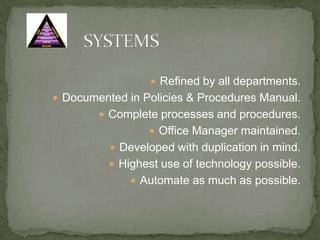 		LEADERSHIP / TEAMIs it possible to build and operate a companyfrom the heart?YesLaw of AttractionGod’s BlessingMinister As We Go