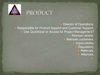 		SYSTEMSRefined by all departments.Documented in Policies & Procedures Manual.Complete processes and procedures.Office Manager maintained.Developed with duplication in mind.Highest use of technology possible.Automate as much as possible.