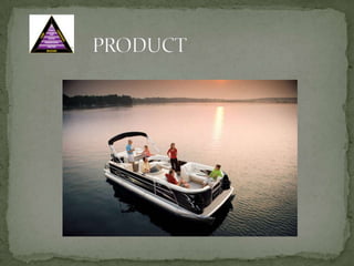 		LEGALSTriad already developed:Operating AgreementManagement AgreementPolicies AgreementLegal oversight by Hal Parkerson.Responsible for insurance overview.