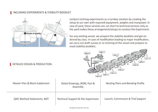 BOATVIO MARINE DESIGN AND CONSTRUCTIONS HAI | PDF