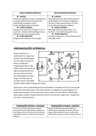 ORGANIZAÇÃO OFENSIVA: 
Equipa mais forte na exploração de um jogo mais vertical, mais da exploração do erro. Saída curta para as faixas ou longa para Pouga/espaço lateral. Jogo exterior forte com laterais de alguma propensão ofensiva mas que vivem muito dos seus flanquadores e do que Diego Lima pode fazer no corredor central. (Com Bobô também podem explorar espaço nas costas). 
Desta forma, menos capacidade para ter profundidade no corredor central, só criam perigo através de cruzamentos para a área onde colocam 3 a 4 jogadores ou pelas diagonais no espaço dos avançados. Brito é vertical mas tenta rematar de zonas difíceis e Montenegro pouco capaz na decisã. Pouga finaliza bem dentro e fora da área. Diego Lima e Tengarrinha com bom remate de pronto. 
BOLAS PARADAS OFENSIVAS 
BOLAS PARADAS DEFENSIVAS 
 CANTOS: 
Colocam 5 jogadores na área (3 na grande, 2 na pequena) que fazem movimento de aproximação ao espaço central. Anderson/Diego Lima na cobrança. 
 LIVRES LATERAIS: 
Colocam 4 na área (3 ao 2º poste e 1 ao 1º poste [ref. zonal]). Anderson/Diego Lima na cobrança, mais 1 na entrada da área. 
 LIVRES DIRECTOS: 
Diego Lima ou Anderson na marcação. 
 CANTOS: 
Marcação zonal com forte cobertura do 1º poste (explorar 2º). Colocam 2 jogadores prontos a saírem para encurtar no canto curto. Marca de penalty a explorar. 
 LIVRES LATERAIS: 
Marcação zonal com duas linhas, 1 na barreira e 2 no exterior da grande coisa. 
 LIVRES DIRECTOS: 
6 homens na barreira + 4 fora da barreira em marcação zonal. 
TRANSIÇÃO DEFESA->ATAQUE 
TRANSIÇÃO ATAQUE->DEFESA 
Procuram uma saída rápida para o ataque procurando lançar longo (Pouga ou espaço) ou para Diego Lima conduzir (por norma coloca em Julian Montenegro ou em Brito nos corredores laterais) 
Apesar da dinâmica e da agressividade, de demonstrarem qualidade no auxilio, denotam algumas dificuldades em travar a saída rápida pelas bandas (procuram fechar o espaço interior).  