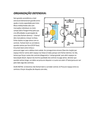 ORGANIZAÇÃO DEFENSIVA: 
Sem grande consistência a nível estrutural demonstram grande entre- ajuda e muita capacidade para lutar. Bloco médio/médio-alto com marcações individuais no meio- campo (Idris+Tengarrinha) pelo que cria dificuldades na percepção da zona (alas fecham dentro) – ‘chamar’ dois marcadores e lançar na faixa. Evitar duelos no jogo aéreo com os centrais. Fecham bem os corredores quando saímos por fora (2ª/3ª fase). Encurtam bem entre linhas e procuram jogar com a defesa mais subida. Se conseguirmos encarar (fase de criação) por espaço interior vamos abrir espaço nas faixas (2 lados porque vem fechar dentro). Se não, temos que forçar costas dos centrais (diagonais) e ‘campo grande’ para abrir espaços na basculação (boa!). Apesar da enorme qualidade dos centrais no jogo aéreo, denotar que quando saímos longo, um deles vai procurar disputar e o outro vai cobrir 2ª bola (procurar sair pelo lado cego dos centrais). 
DUAS NOTAS: 1) Extremos não fecham bem o corredor central; 2) Procurar espaço entre os centrais e forçar situações de disputa com eles; 