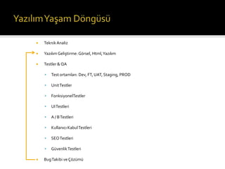 

Teknik Analiz



Yazılım Geliştirme: Görsel, Html, Yazılım



Testler & QA



Unit Testler



FonksiyonelTestler



UI Testleri



A / B Testleri



Kullanıcı Kabul Testleri



SEO Testleri




Test ortamları: Dev, FT, UAT, Staging, PROD

Güvenlik Testleri

Bug Takibi ve Çözümü

 
