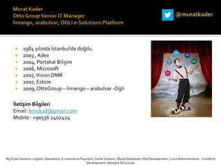 







1984 yılında İstanbul’da doğdu.
2003 , Adex
2004, Portakal Bilişim
2006, Microsoft
2007, Vision DMR
2007, Estore
2009, OttoGroup – limango – arabulvar -Ogli

İletişim Bilgileri
Email: bmukad@gmail.com
Mobile : +90536 2402424

Big Scale Systems, Logistic Operations, E-commerce Payment, Cache Systems, Mysql Databases ,Php Development , Linux Administration , FrontEnd
Development, Network Structures

 