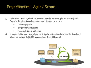 5.

6.

Takım her sabah 15 dakikalık durum değerlendirme toplantısı yapar (Daily
Scrum). İletişimi, koordinasyonu ve motivasyonu arttırır.
•
Dün ne yaptım
•
Bugün ne yapacağım
•
Karşılaştığım problemler
2 veya 4 hafta sonunda çalışan prototip ile müşteriye demo yapılır, feedback
alınır, gerekliyse değişiklik yapılacaktır. (Sprint Review)

 
