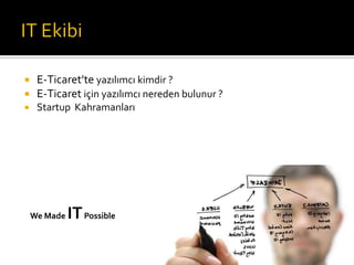 

E-Ticaret’te yazılımcı kimdir ?
E-Ticaret için yazılımcı nereden bulunur ?



Startup Kahramanları



We Made

IT Possible

 