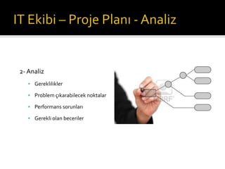 2- Analiz
 Gereklilikler
 Problem çıkarabilecek noktalar
 Performans sorunları
 Gerekli olan beceriler

 