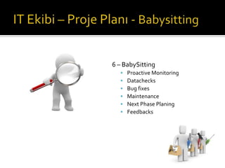 6 – BabySitting







Proactive Monitoring
Datachecks
Bug fixes
Maintenance
Next Phase Planing
Feedbacks

 
