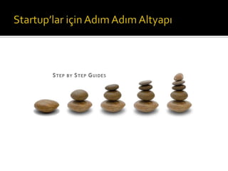 E-ticarette Yazılım ve Altyapı