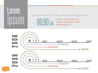 ZTop - PowerPoint Conceitual