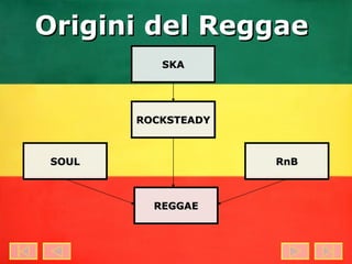 SKA ROCKSTEADY SOUL RnB REGGAE Origini del Reggae 