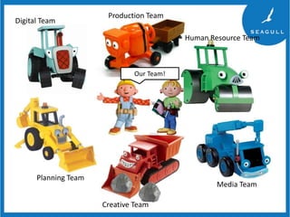 Digital Team

Production Team
Human Resource Team

Our Team!

Planning Team

Media Team
Creative Team

 