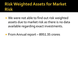  We were not able to find out risk weighted 
assets due to market risk as there is no data 
available regarding exact investments. 
 From Annual report – 8951.35 crores 
 
