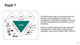 PaaS ?
A PaaS provides ready-to-use-libraries,tools and
services, such as databases, security, user
management, monitoring and analytics, which can
be easily integrated with the applications you are
developing.
PaaS can support applications written different in
frameworks for a wide variety of programming
languages, such as Java, Python, Ruby, .NET,etc.
11
 