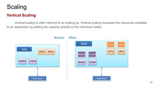 Scaling
Vertical Scaling
Vertical scaling is often referred to as scaling up. Vertical scaling increases the resources available
to an application by adding the capacity directly to the individual nodes.
28
 