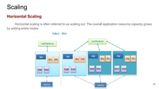 Scaling
Horizontal Scaling
Horizontal scaling is often referred to as scaling out. The overall application resource capacity grows
by adding entire nodes.
29
 