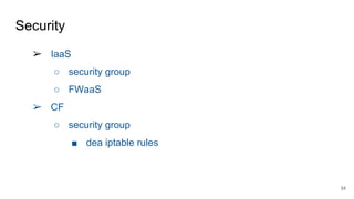 Security
➢ IaaS
○ security group
○ FWaaS
➢ CF
○ security group
■ dea iptable rules
34
 