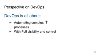 Perspective on DevOps
DevOps is all about:
➢ Automating complex IT
processes
➢ With Full visibility and control
35
 