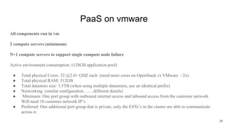PaaS on vmware
All components run in vm
2 compute servers (minimum)
N+1 compute servers to support single compute node failure
Active environment consumption: (128GB application pool)
● Total physical Cores: 32 @2.0+ GHZ each (need more cores on OpenStack vs VMware ~2x)
● Total physical RAM: 512GB
● Total datastore size: 3.5TB (when using multiple datastores, use an identical prefix)
● Networking (similar configuration…….different details)
● Minimum: One port group with outbound internet access and inbound access from the customer network.
Will need 10 customer network IP’s
● Preferred: One additional port group that is private, only the ESXi’s in the cluster are able to communicate
across it.
36
 