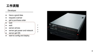 工作流程
● have a good idea
● request a server
● get a purchase order
● wait
● wait
● server arrives
● server get power and network
● server get OS
● start to config and deploy
Developer
I
a
a
S
8
 