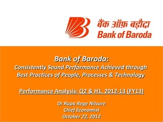 Bank of Baroda:
Consistently Sound Performance Achieved through
 Best Practices of People, Processes & Technology

 Performance Analysis: Q2 & H1, 2012-13 (FY13)
               Dr Rupa Rege Nitsure
                  Chief Economist
                 October 22, 2012
 