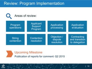 | 10
Review: Program Implementation
Areas of review:
Upcoming Milestone
Publication of reports for comment: Q2 2015
Program
operations
Applicant
Support
Program
Application
processing
Application
evaluation
String
contention
Contention
resolution
Objection /
dispute
resolution
Contracting
and transition
to delegation
 