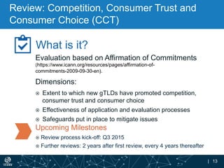 | 13
Review: Competition, Consumer Trust and
Consumer Choice (CCT)
What is it?
Evaluation based on Affirmation of Commitments
(https://www.icann.org/resources/pages/affirmation-of-
commitments-2009-09-30-en).
Dimensions:
¤  Extent to which new gTLDs have promoted competition,
consumer trust and consumer choice
¤  Effectiveness of application and evaluation processes
¤  Safeguards put in place to mitigate issues
Upcoming Milestones
¤  Review process kick-off: Q3 2015
¤  Further reviews: 2 years after first review, every 4 years thereafter
 