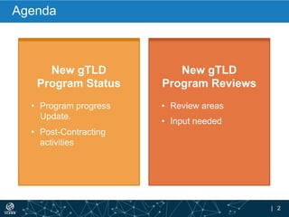 | 2
New gTLD
Program Reviews
•  Review areas
•  Input needed
Agenda
New gTLD
Program Status
•  Program progress
Update.
•  Post-Contracting
activities
 