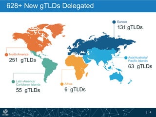 | 4
Africa
Europe
251 gTLDs
North America
Latin America/
Caribbean Islands
628+ New gTLDs Delegated
Asia/Australia/
Pacific Islands
55 gTLDs 6 gTLDs
63 gTLDs
131 gTLDs
 