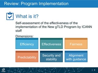 | 9
Review: Program Implementation
What is it?
Self-assessment of the effectiveness of the
implementation of the New gTLD Program by ICANN
staff
Dimensions:
Predictability
Security and
stability
Alignment
with guidance
Efficiency Effectiveness Fairness
 