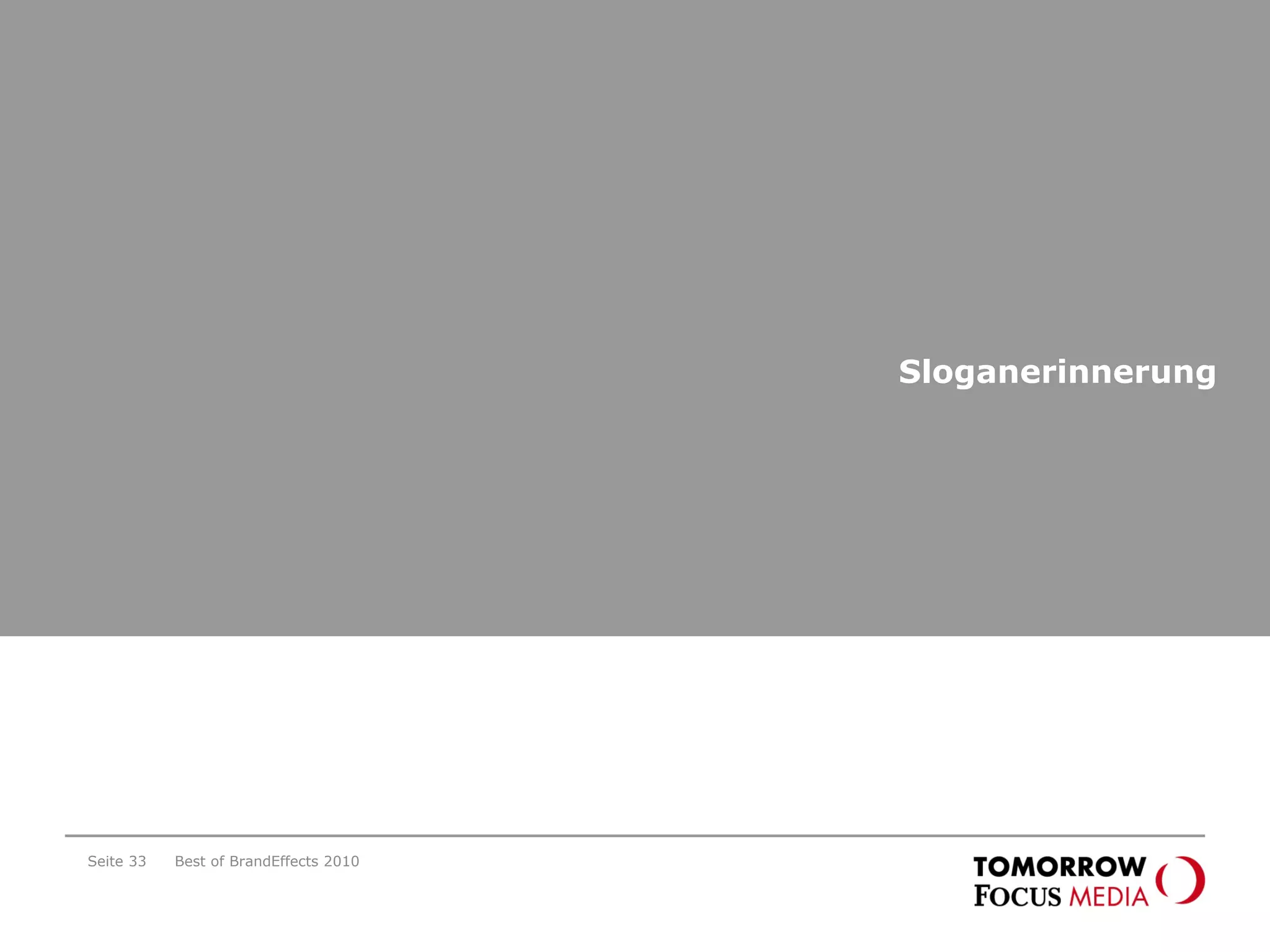 Sloganerinnerung
Best of BrandEffects 2010Seite 33
 