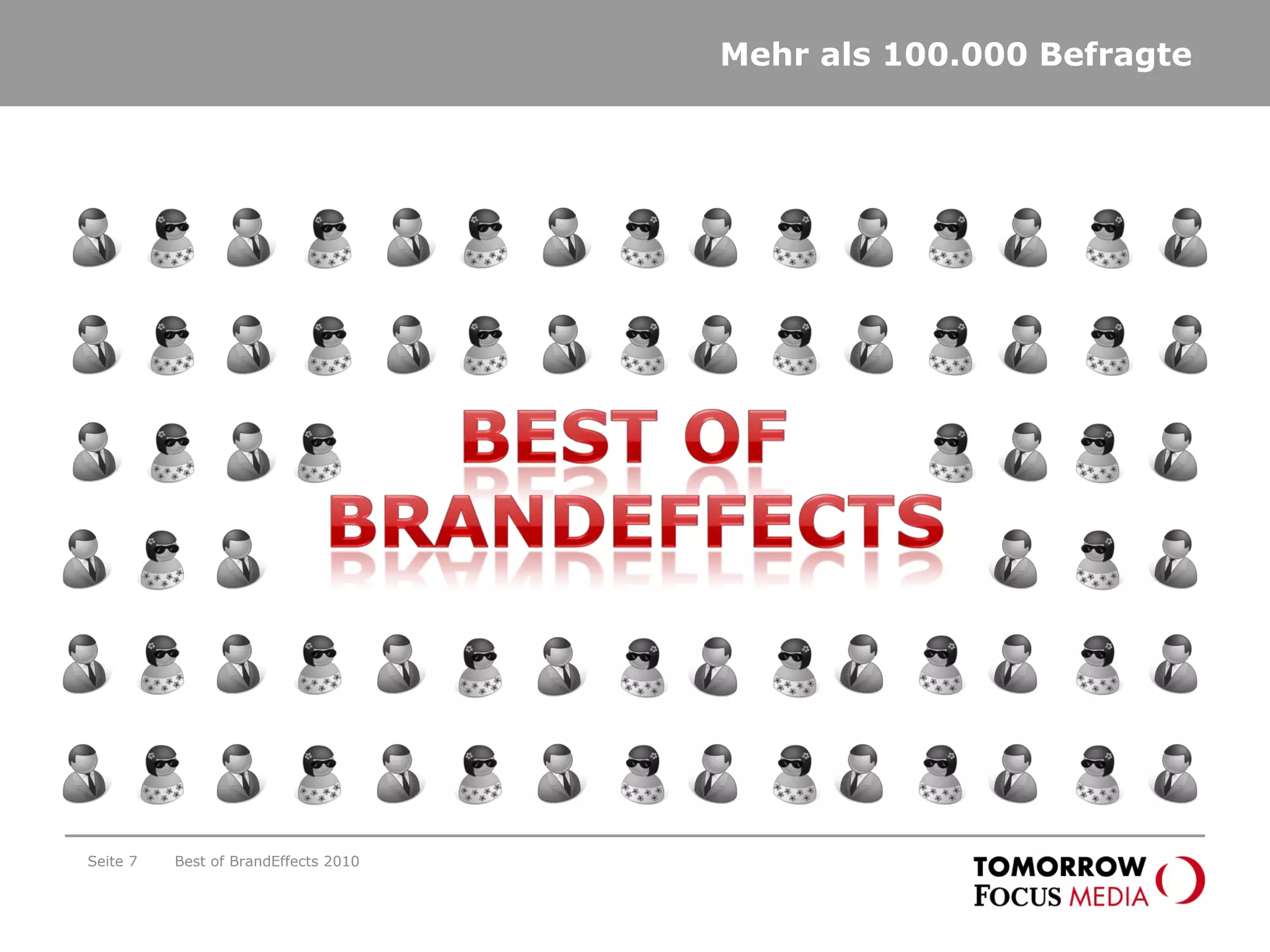 Mehr als 100.000 Befragte
Best of BrandEffects 2010Seite 7
 