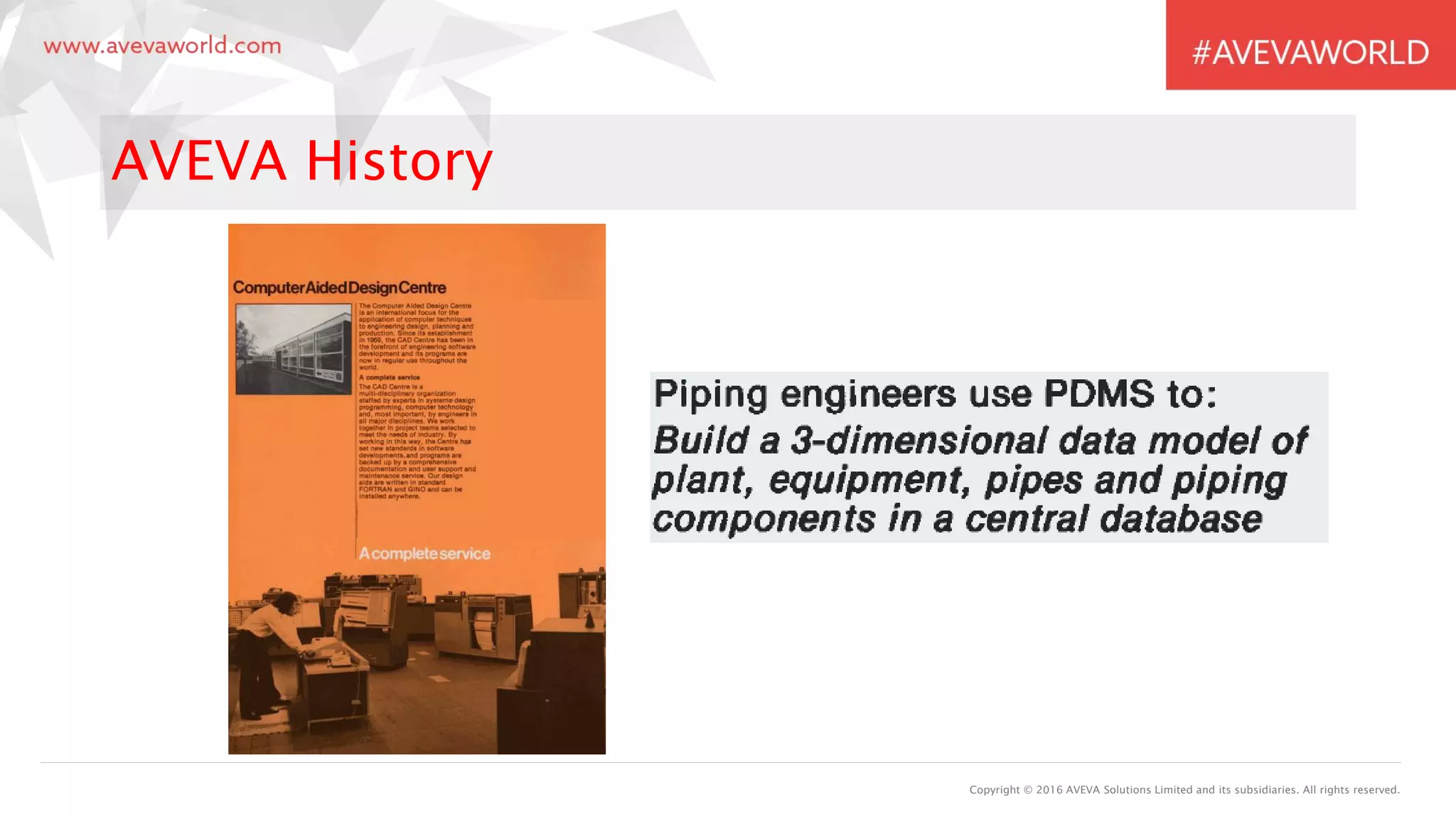 Copyright © 2016 AVEVA Solutions Limited and its subsidiaries. All rights reserved.
AVEVA History
 