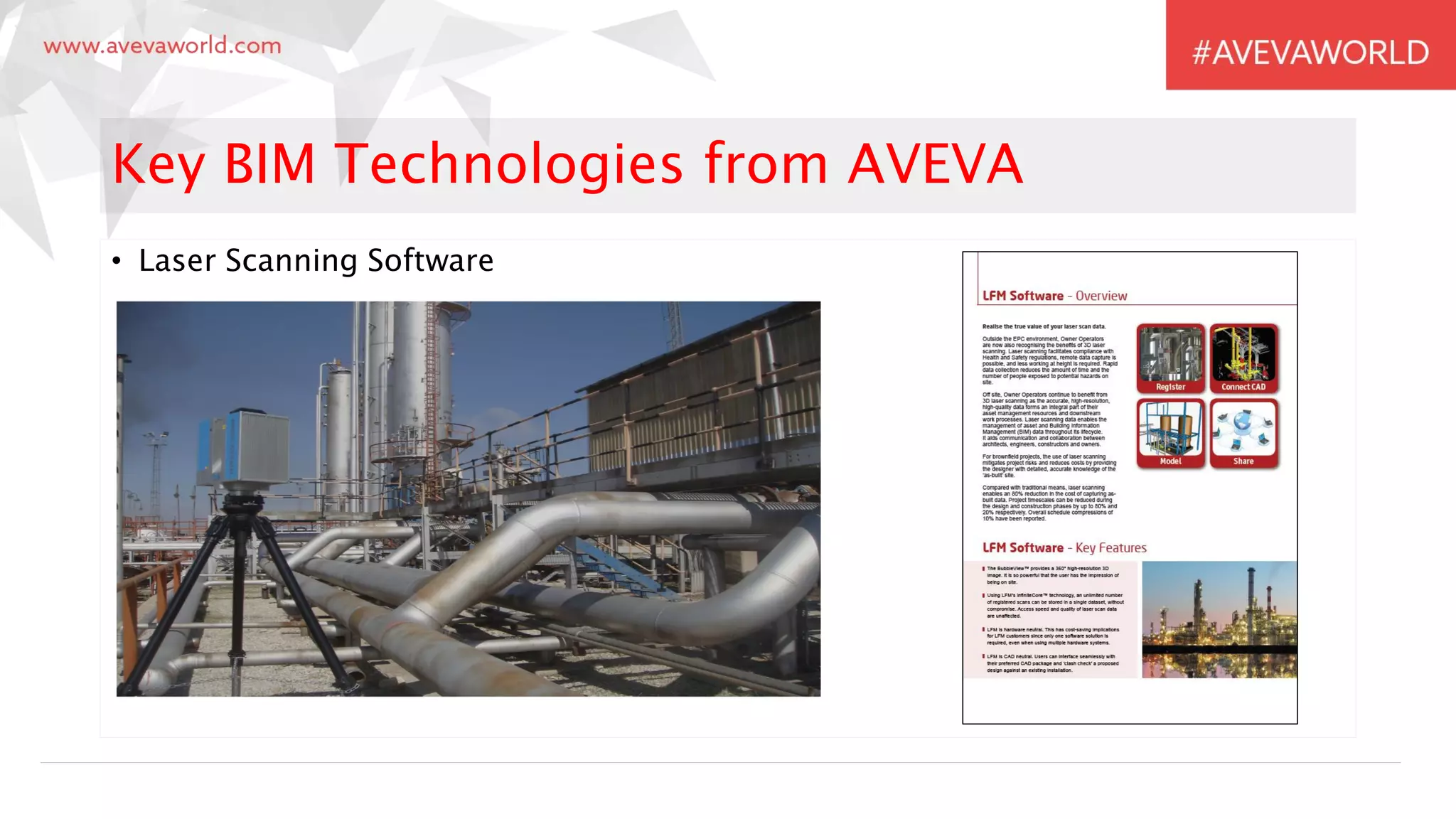• Laser Scanning Software
Key BIM Technologies from AVEVA
 