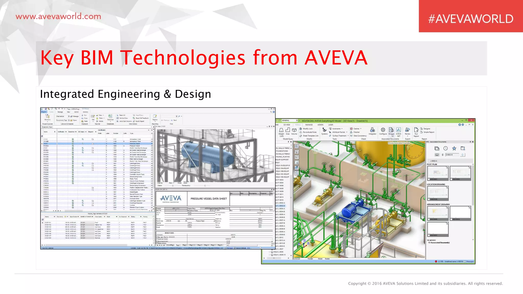 Integrated Engineering & Design
Copyright © 2016 AVEVA Solutions Limited and its subsidiaries. All rights reserved.
Key BIM Technologies from AVEVA
 