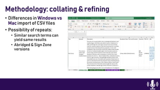 • Differences in Windows vs
Mac import of CSV files
• Possibility of repeats:
• Similar search terms can
yield same results
• Abridged & Sign Zone
versions
Methodology: collating & refining
 